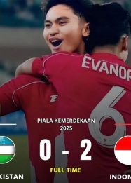 Indonesia U-17