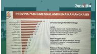 Jambi Torehkan Sejarah