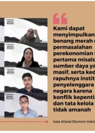 Ekonomi Indonesia